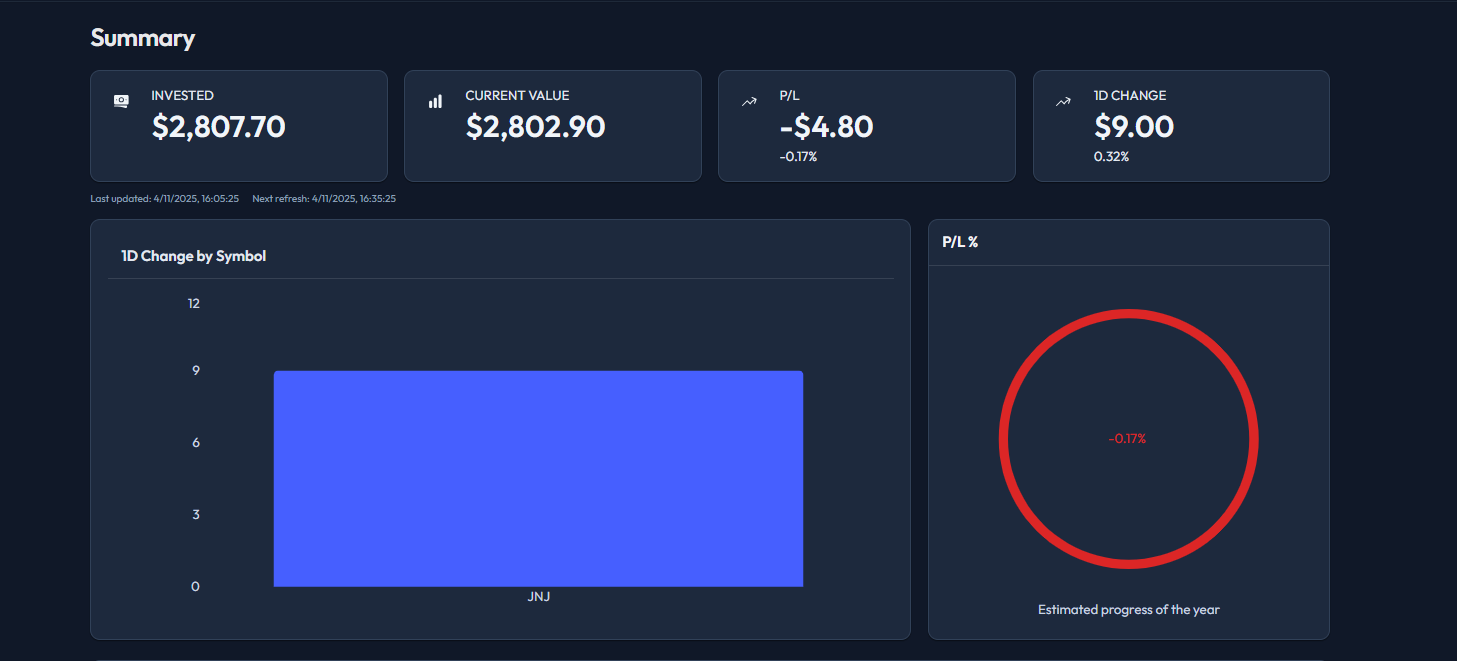 Smart Wealth — product preview (Finder, Tracker, News)